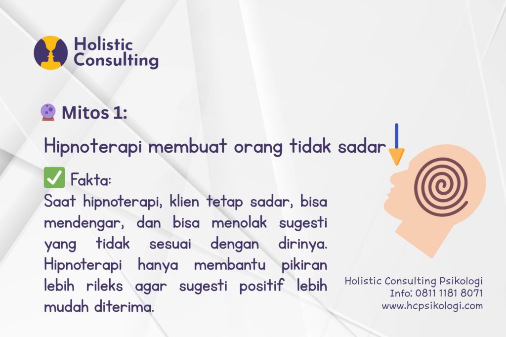 FAKTA DAN MITOS HIPNOTERAPI